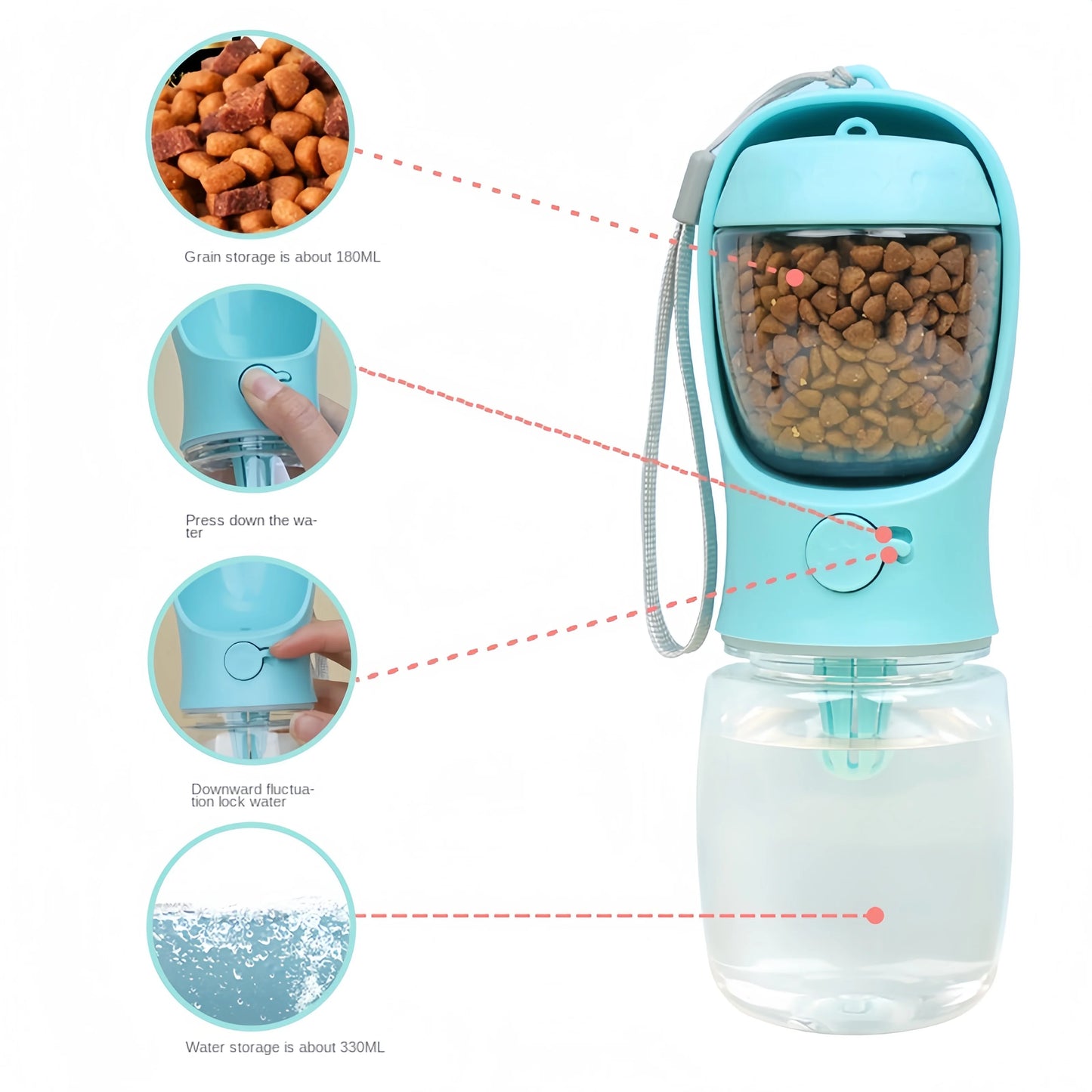 2-in-1 Portable Pet Water Bottle & Food Container